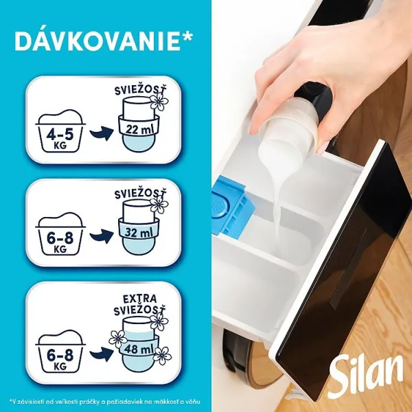 Silan Sensitive koncentrovaný avivážny prostriedok 130 praní 2860 ml