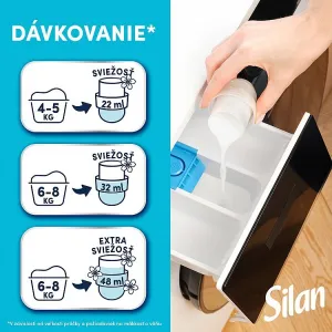 Silan Sensitive koncentrovaný avivážny prostriedok 130 praní 2860 ml