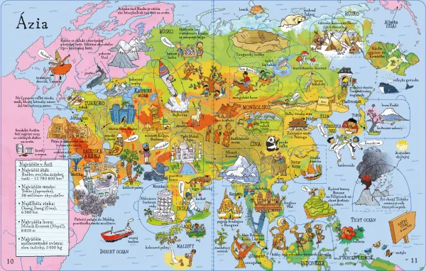 Obrazový atlas sveta – Pozri sa pod obrázok