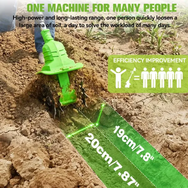 OneVan / ONEGREEN 2v1 najvybavenejší Elektrický kultivátor v našej ponuke na obrábanie pôdy,rotačný kultivátor, vertikutátor Vhodný pre batérie MAKITA 18V. 2 x batérie v cene + nabíjačka