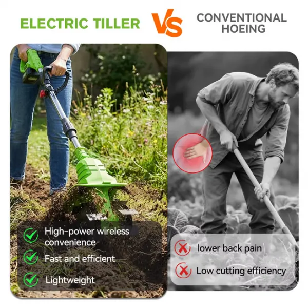 OneVan / ONEGREEN 2v1 najvybavenejší Elektrický kultivátor v našej ponuke na obrábanie pôdy,rotačný kultivátor, vertikutátor Vhodný pre batérie MAKITA 18V. 2 x batérie v cene + nabíjačka