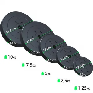 Sada plastových závaží ScSPORTS, 2 x 1,25 kg