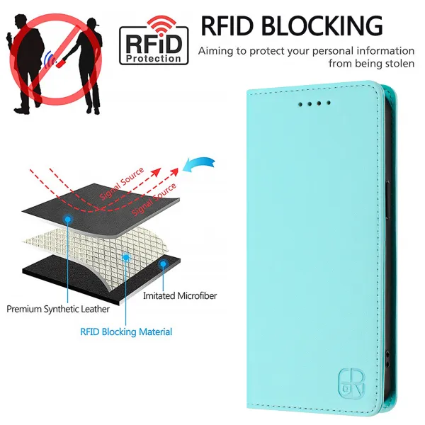 RINA Zaklápacie puzdro pre Xiaomi Redmi Note 15 Pro mentolové