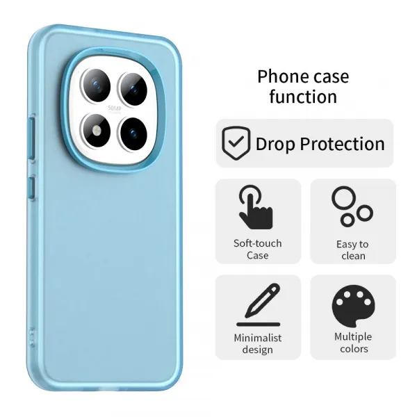 CANDY Ochranný obal pre Xiaomi Redmi Note 15 Pro 5G modrý