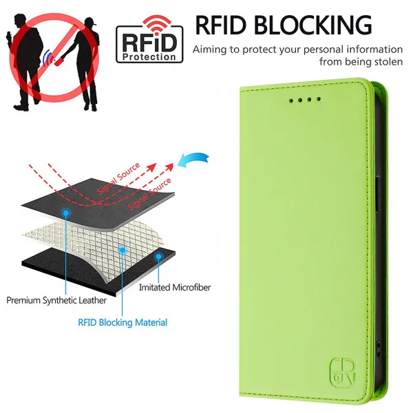 RINA Zaklápacie puzdro pre Xiaomi Redmi Note 15 Pro svetlozelené