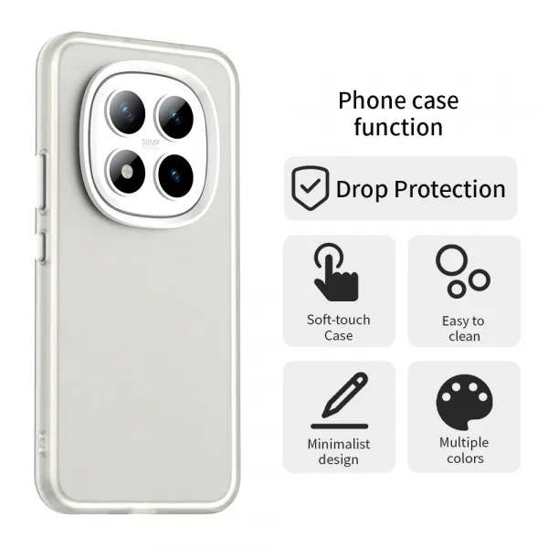 CANDY Ochranný obal pre Xiaomi Redmi Note 15 Pro 5G biely