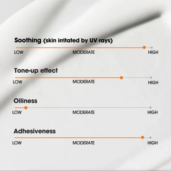 Some By Mi V10 Hyal Antioxidant Sunscreen intenzívny upokojujúci a ochranný krém SPF 50+ 40 ml