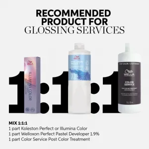 Wella Professionals Invigo Color Service ošetrujúca kúra po farbení 1000 ml
