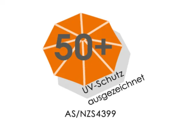 Schneider Slnečník Rhodos Junior antracitový pr. 300 cm