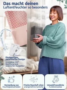 Die moderne Hausfrau Odvlhčovač vzduchu Air One