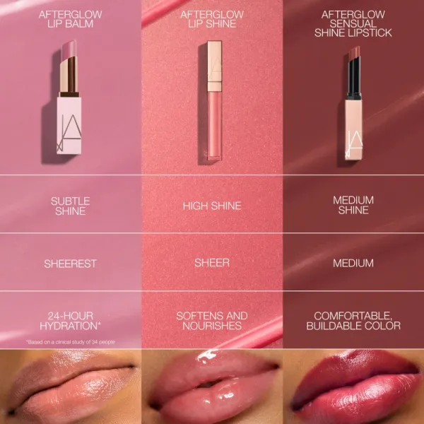 NARS Afterglow Lip Balm New Formula hydratačný balzam na pery odtieň HOT LINE 3 g