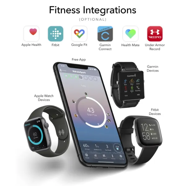 HidrateSpark – nerezová múdra fľaša, 620 ml, Bluetooth tracker, ružová HI-006-015