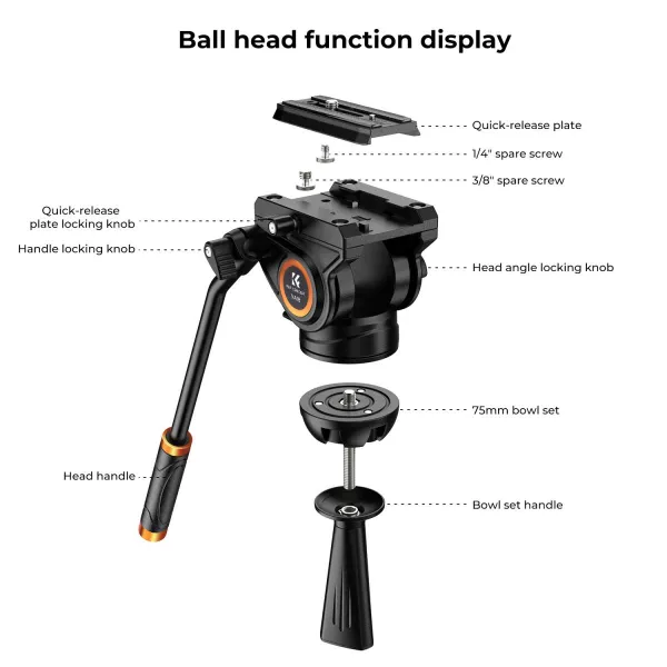 K&F Concept K&F 1,8 m video statív priečny stredový stĺpik 8 kg s kvapalinovou hlavou VA18+ VH081 34623