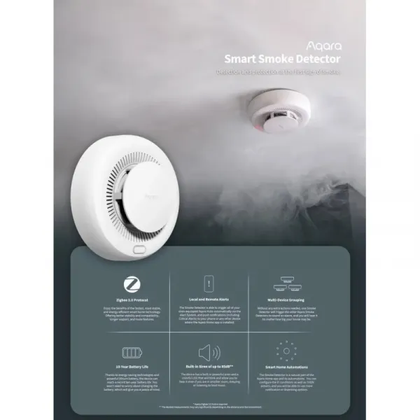 AQARA Smoke Detector (SD-S01D) - Zigbee 3.0 dymový senzor AQARA-SD-S01D-1712