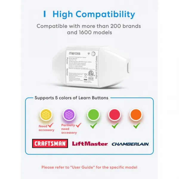 Meross Smart Wi-Fi Otvárač Garážovej Brány, MSG100HK (EU verzia) MEROSS-MSG100HK-EU-1494