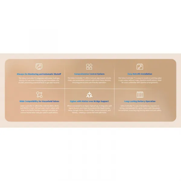 AQARA Valve Controller T1 (VC-X01D) - Zigbee 3.0 ovládanie ventilu AQARA-VC-X01D-1687