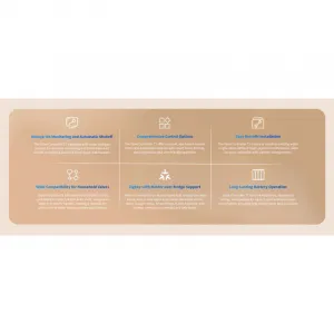 AQARA Valve Controller T1 (VC-X01D) - Zigbee 3.0 ovládanie ventilu AQARA-VC-X01D-1687