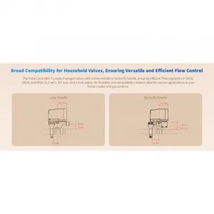 AQARA Valve Controller T1 (VC-X01D) - Zigbee 3.0 ovládanie ventilu AQARA-VC-X01D-1687