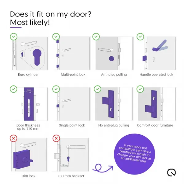 Shelly LOQED Touch Smart Lock Stainless Steel - Elektronický zámok SHELLY-LOQED-TSL-SS-1866