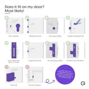Shelly LOQED Touch Smart Lock Stainless Steel - Elektronický zámok SHELLY-LOQED-TSL-SS-1866