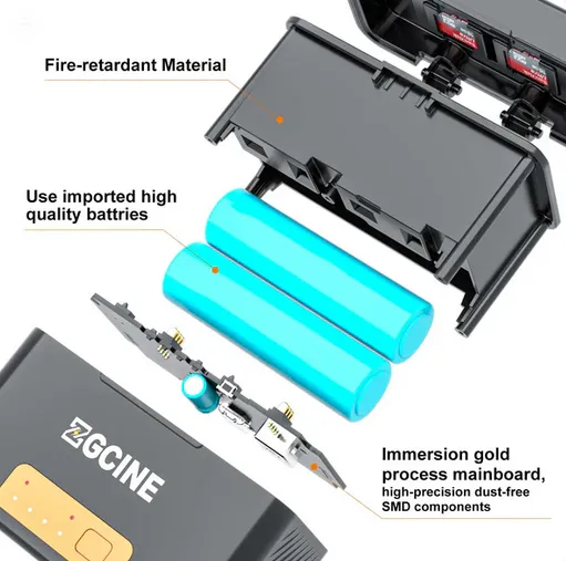 ZGCINE Nabíjacie puzdro na batériu GoPro (2-bitové + 2-901 batérie) 39503