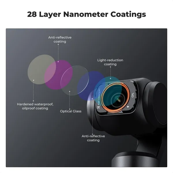 K&F Concept K&F 4-dielna sada filtrov DJI Osmo Pocket (CPL+Black mist 1/4+ND2-32+ Wide) 40534
