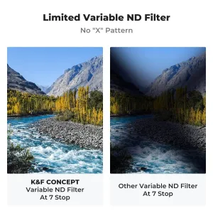 K&F Concept Variabilný ND filter K&F Nano-X 40,5 mm, ND8-ND128 35011