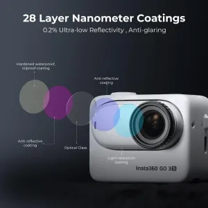 K&F Concept K&F Insta360 GO 3S CPL filter 28 viacvrstvových kruhových polarizačných filtrov 37024
