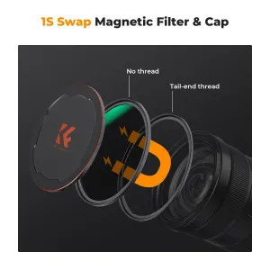 K&F Concept Sada magnetických filtrov objektívu 72 mm CPL+ND8+ND64+magnetický adaptérový krúžok+magnetický kryt objektívu 5 palcov 41608