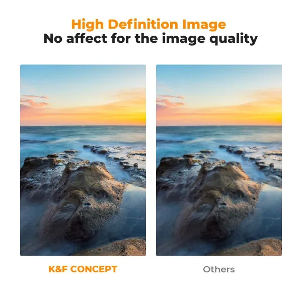 K&F Concept Sada magnetických filtrov objektívu 72 mm CPL+ND8+ND64+magnetický adaptérový krúžok+magnetický kryt objektívu 5 palcov 41608