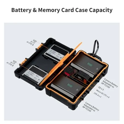 K&F Concept Puzdro na pamäťovú kartu pre batérie fotoaparátu pre 5 SD kariet, 2 batérie fotoaparátu, 6 TF batérií do auta 42363