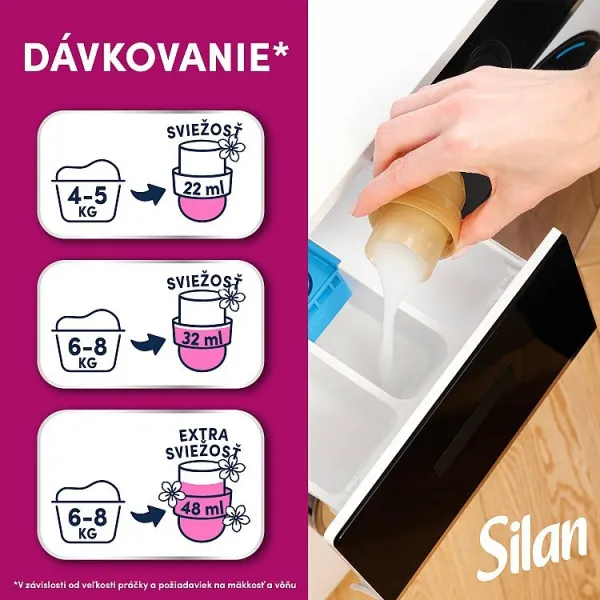 Silan Aromatherapy Magic Magnolia koncentrovaný avivážny prostriedok na textílie 62 praní 1364 ml