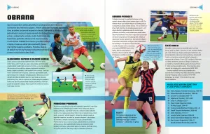 Futbalová encyklopédia