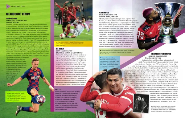 Futbalová encyklopédia