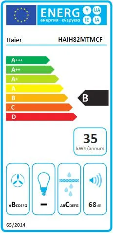 Haier HAIH82MTMCF + BENEFIT